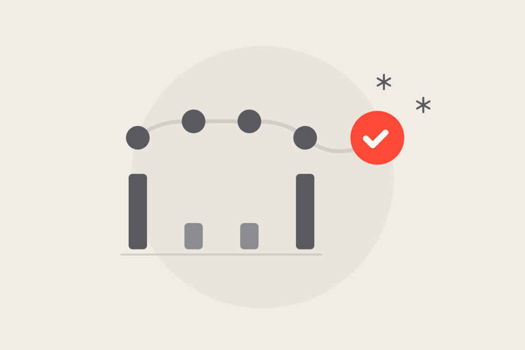 Four touchpoints on a path to a closed deal, with U-shaped credit bars underneath.